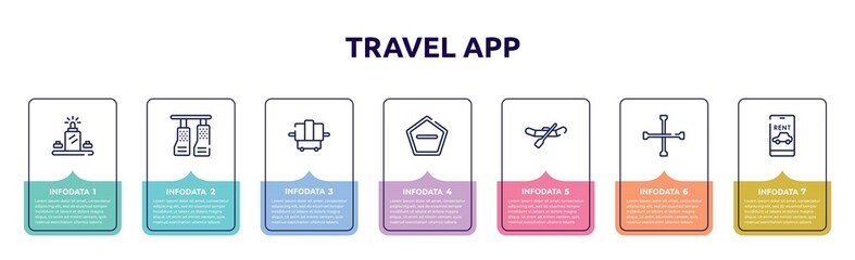 travel app concept infographic design template. included luggage scan, car pedals, x-ray, do not enter, watercraft, cross wrench, rent a car icons and 7 option or steps.