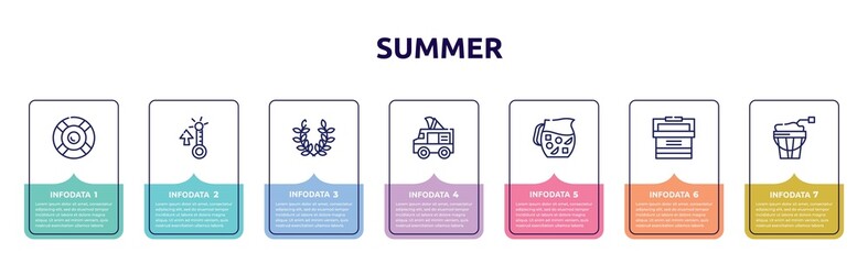 summer concept infographic design template. included rubber ring, summer temperature, wreath, ice cream van, sangria, portable fridge, sand bucket icons and 7 option or steps.