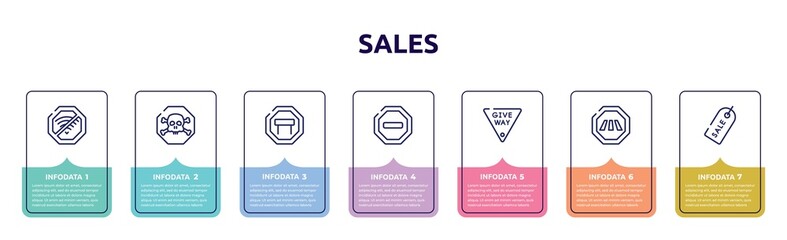 sales concept infographic design template. included no wifi, poisonous, tall, prohibited way, give way, cross road, labels icons and 7 option or steps.