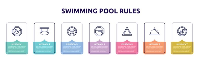 swimming pool rules concept infographic design template. included mining work zone, hanging, school bus stop, hunting zone, any bleach, tray with cover, no bomb jump icons and 7 option or steps.