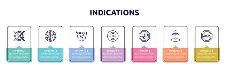indications concept infographic design template. included do not dry clean, no littering, null, sos warning, baby zone, cross stuck in ground, crossing road caution icons and 7 option or steps.