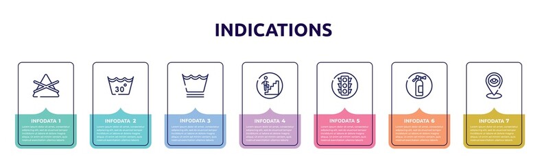 indications concept infographic design template. included do not bleach, 30 degree laundry, delicate washcycle, walking up stair, round traffic, fire estinguisher, tracking icons and 7 option or