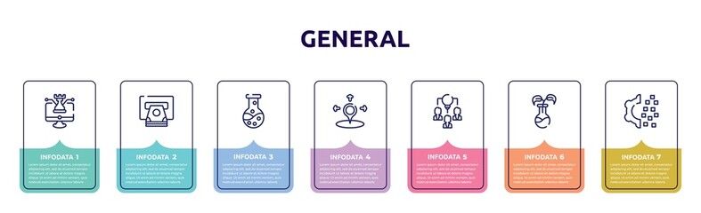 general concept infographic design template. included digital strategy, atm cash, chemical lab, coordinate, collaborative idea, bio technology, digital transformation icons and 7 option or steps.