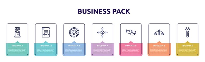 business pack concept infographic design template. included atm hine, gap, function, differentiation, love bird, feasibility, key tool icons and 7 option or steps.