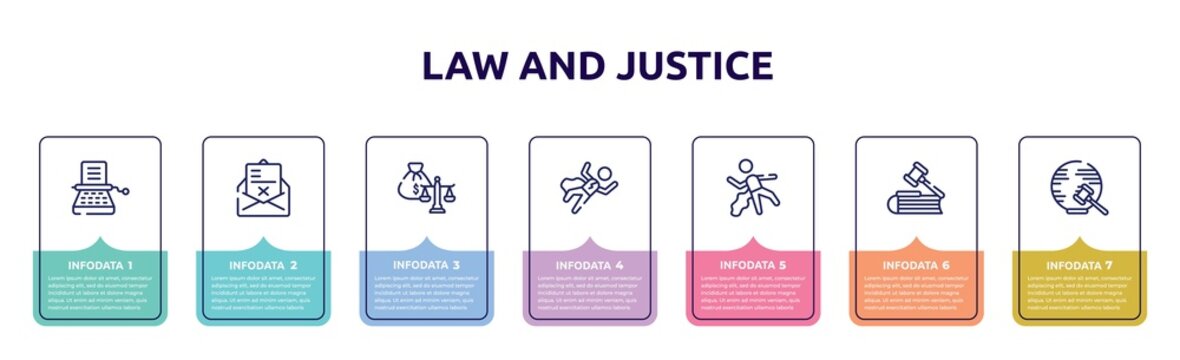 law and justice concept infographic design template. included stenographer, crime letter, inheritance law, crime scene, corpse, employment law, international icons and 7 option or steps.