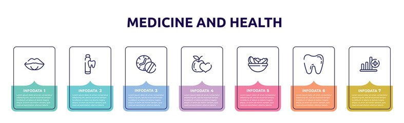 medicine and health concept infographic design template. included female mouth lips, toothpaste tube, medicines time, healthy food for heart health care, vegetarian diet, tooth, bar graph with a