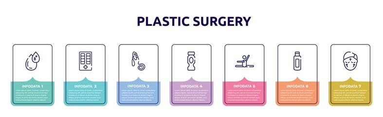 plastic surgery concept infographic design template. included type b, medicine cabinet, oxygen mask, hydratation, stretch, body oil, aesthetic icons and 7 option or steps.
