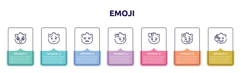 emoji concept infographic design template. included dizzy emoji, confused emoji, bored embarrassed broken heart shy hello icons and 7 option or steps.