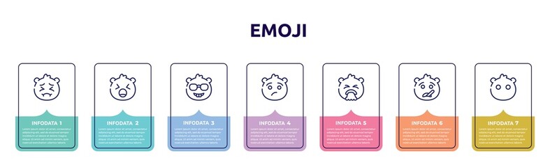emoji concept infographic design template. included pensive emoji, yelling emoji, nerd annoyed disgusted ill without mouth icons and 7 option or steps.
