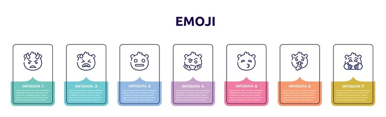 emoji concept infographic design template. included angry with horns emoji, desperate emoji, expressionless suspect kissing with closed eyes shushing hugging icons and 7 option or steps.