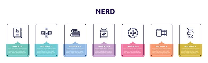 nerd concept infographic design template. included biography, naensor, bookworm, protein supplement, hospital, gauze, antique icons and 7 option or steps. - obrazy, fototapety, plakaty
