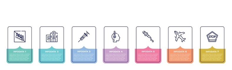 concept infographic design template. included no group, clinic, syringe, fever, dropper, airplane, stop icons and 7 option or steps.