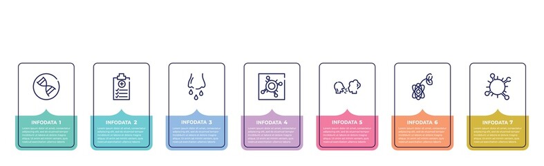 concept infographic design template. included dna, medical report, runny e, pandemic, virus transmission, biology, coronavirus icons and 7 option or steps.