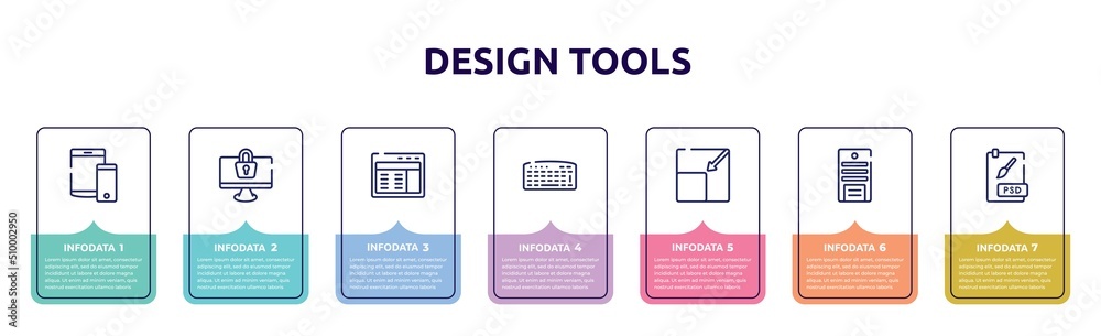 Wall mural design tools concept infographic design template. included tablet and phone, monitor locked, web int