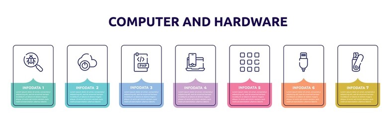 computer and hardware concept infographic design template. included bugs search, descendant, php document, laptop and smartphone, nine squares, new charger, flash card icons and 7 option or steps.