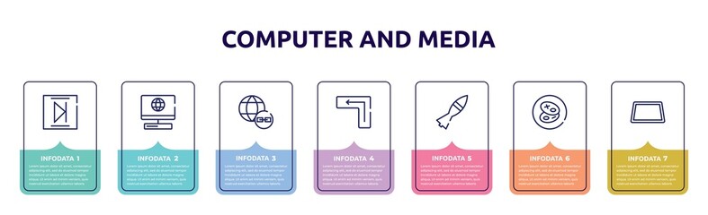 computer and media concept infographic design template. included media end, laptop with internet connection, earth link, keyboard key enter, missile war weapon, cookies, null icons and 7 option or