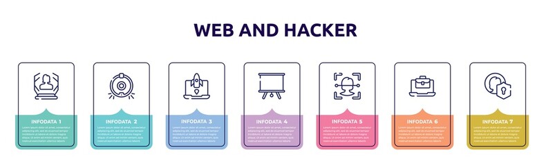 web and hacker concept infographic design template. included hologram, robot vacuum cleaner, missile, projector screen, face recognition, job opportunities, user protection icons and 7 option or