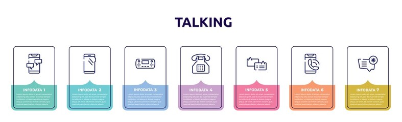 talking concept infographic design template. included message from phone, smartphone with big screen, handheld game console, push buttons phone, chat bubbles with lines, phone calling, important