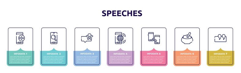 speeches concept infographic design template. included silence interface phone, magnifier on phone screen, anonymous message, internet connection by cellphone, adaptive, porridge, punctuation mark