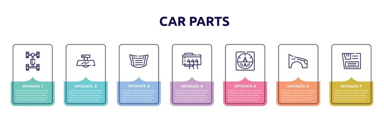 car parts concept infographic design template. included car axle, car rear-view mirror, bonnet, demister, ammeter, fender (us, canadian), glove compartment icons and 7 option or steps.