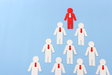 business concept image of people figures, human resources and management concept