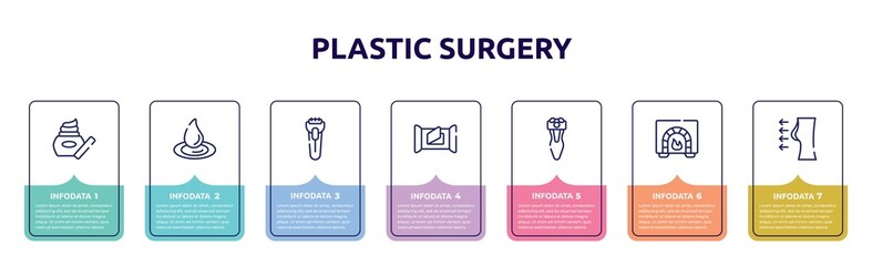 plastic surgery concept infographic design template. included skin care, waterdrop, shaver, wet wipes, electric shaver, burner, breast enlargement icons and 7 option or steps.