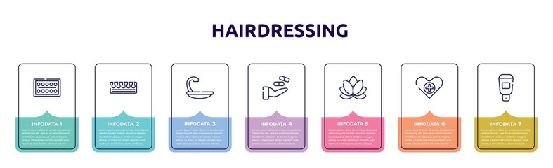 hairdressing concept infographic design template. included paints, toe separator, hair wash sink, treatment, lily, health care, hair softener icons and 7 option or steps.