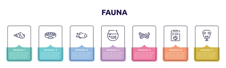 fauna concept infographic design template. included conch, cat collar, big piranha, fish bowl, null, cat health list, snake head icons and 7 option or steps.