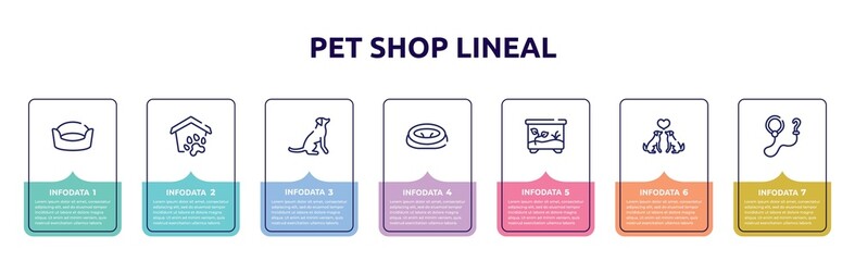pet shop lineal concept infographic design template. included cat bed, pet shelter, dog seatting, pet bed, terraraium, couple of dogs, leash icons and 7 option or steps.