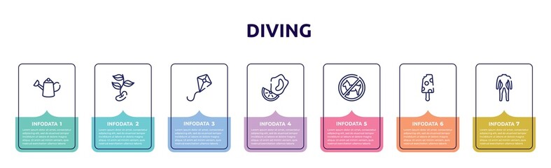 Fototapeta na wymiar diving concept infographic design template. included watering can, beans, kite, mussel, forbidden, , diving suit icons and 7 option or steps.