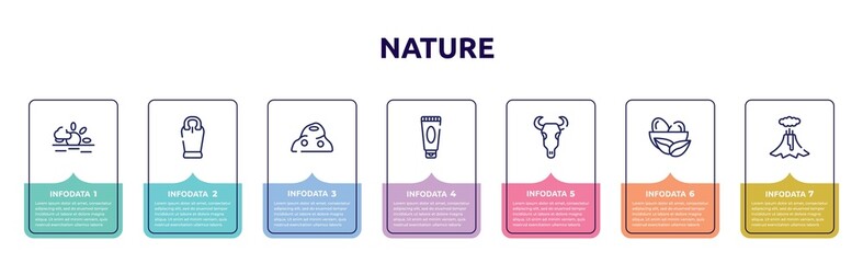 nature concept infographic design template. included sun, sarcophagus, anthill, sun cream, bull skull, nest, volcano icons and 7 option or steps.