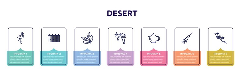 desert concept infographic design template. included flamingo, fence, herb, fatigue, teapot, vaccine, lizard icons and 7 option or steps.