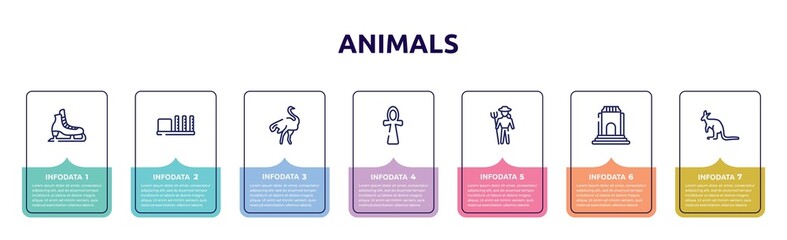 animals concept infographic design template. included ice skate, apartheid museum, ostrich, ankh, zoo keeper, monument, kangaroo icons and 7 option or steps.