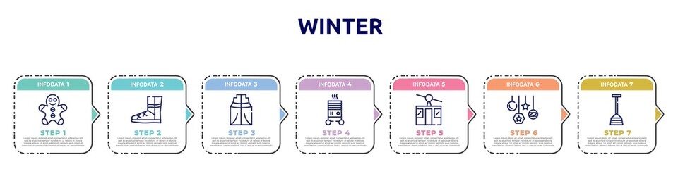Obraz premium winter concept infographic design template. included gingerbread man, winter boots, anorak vest, electric heater, ski lift, bauble, winter shovel icons and 7 option or steps.