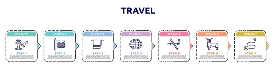Fototapeta premium travel concept infographic design template. included airport, rent, bath towel, earth globe, smoking prohibition, sidecar, journey icons and 7 option or steps.