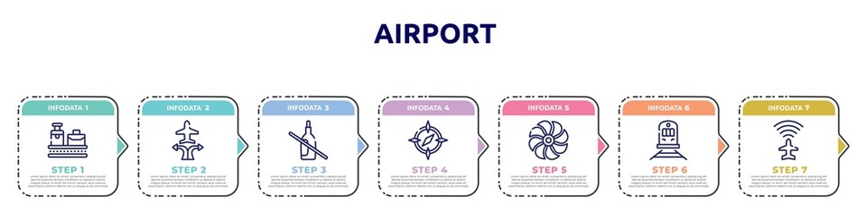 airport concept infographic design template. included null, airplanes and arrows, no drink, round compass, ventilation, streetcar, airport flight info icons and 7 option or steps.