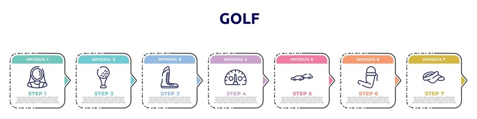 golf concept infographic design template. included fencer, tee, boxing shoe, kmh, chase, armband, visor icons and 7 option or steps.