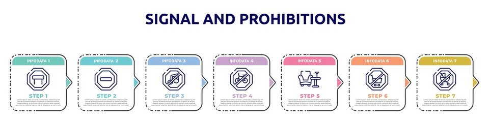 signal and prohibitions concept infographic design template. included tall, prohibited way, no music, no bicycle, lounge, no shopping cart, children icons and 7 option or steps.