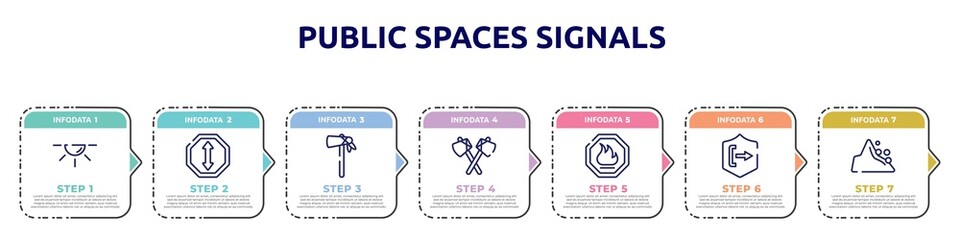 public spaces signals concept infographic design template. included dome light, ahead, native american tomahawk, native american axes, fire warning, pull, mountain pse icons and 7 option or steps.