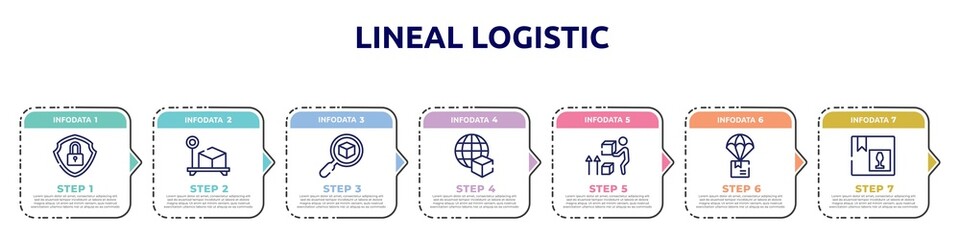 lineal logistic concept infographic design template. included security, box weight, delivery search, worldwide delivery, lift up, parachute box, fragile pack icons and 7 option or steps.
