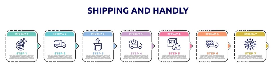 shipping and handly concept infographic design template. included airplane around earth, fast transport, cardboard box with arrow, shipping truck, flammable box, materials logistics, no sunlight