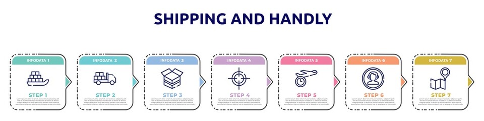 shipping and handly concept infographic design template. included sea ship with containers, loaded truck, open cardboard box, centre of gravity, shipping by plane, phone assistance, map and