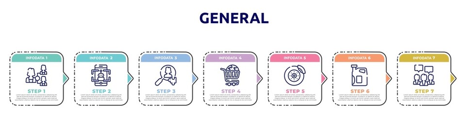 general concept infographic design template. included hr planning, ar game, hr solutions, ecommerce solutions, disk brake, engine oil, brand engagement icons and 7 option or steps.