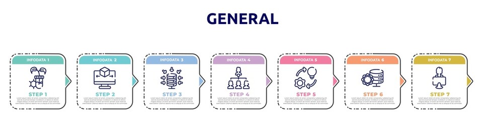 general concept infographic design template. included biotechnology, 3d modeling, data aggregation, hr strategy, implementation, data science, coworking icons and 7 option or steps.