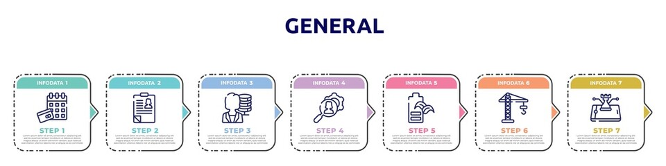 general concept infographic design template. included annual fee, hr policies, big data scientist, hr services, eco battery, building crane, ecommerce strategy icons and 7 option or steps.