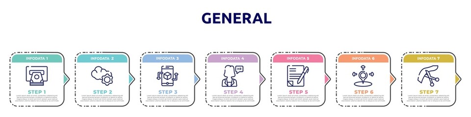 general concept infographic design template. included atm cash, cloud service, ar app, hr manager, copywriting, coordinate, inauguration icons and 7 option or steps.