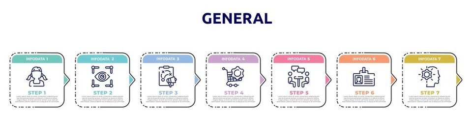general concept infographic design template. included teenager, trackability, marketing plan, procurement, job interview, user data, realization icons and 7 option or steps.