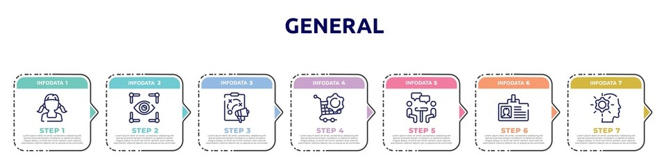 general concept infographic design template. included teenager, trackability, marketing plan, procurement, job interview, user data, realization icons and 7 option or steps.