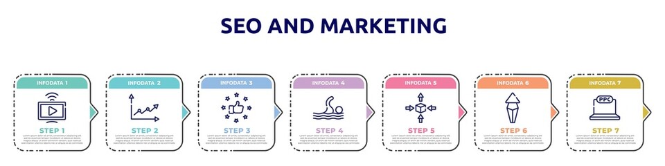 Fototapeta na wymiar seo and marketing concept infographic design template. included live streaming, line graph, satisfied, swim, differentiation, arrows up, ppc icons and 7 option or steps.