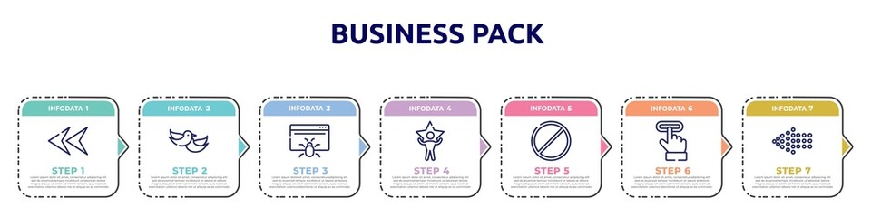 business pack concept infographic design template. included left arrow head, love bird, web crawler, superior, banned, subscription, left dots arrow icons and 7 option or steps.